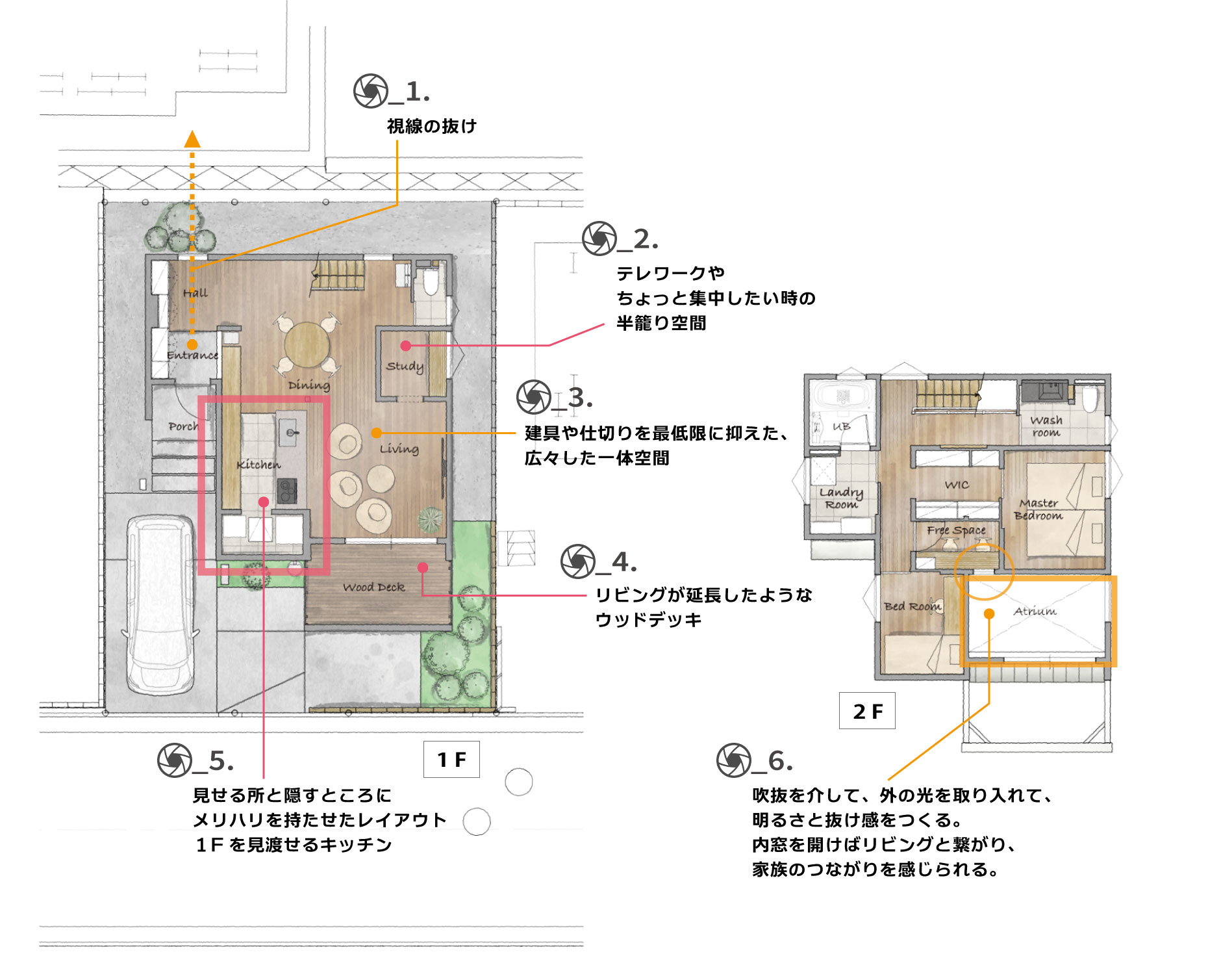 見学会みどころ